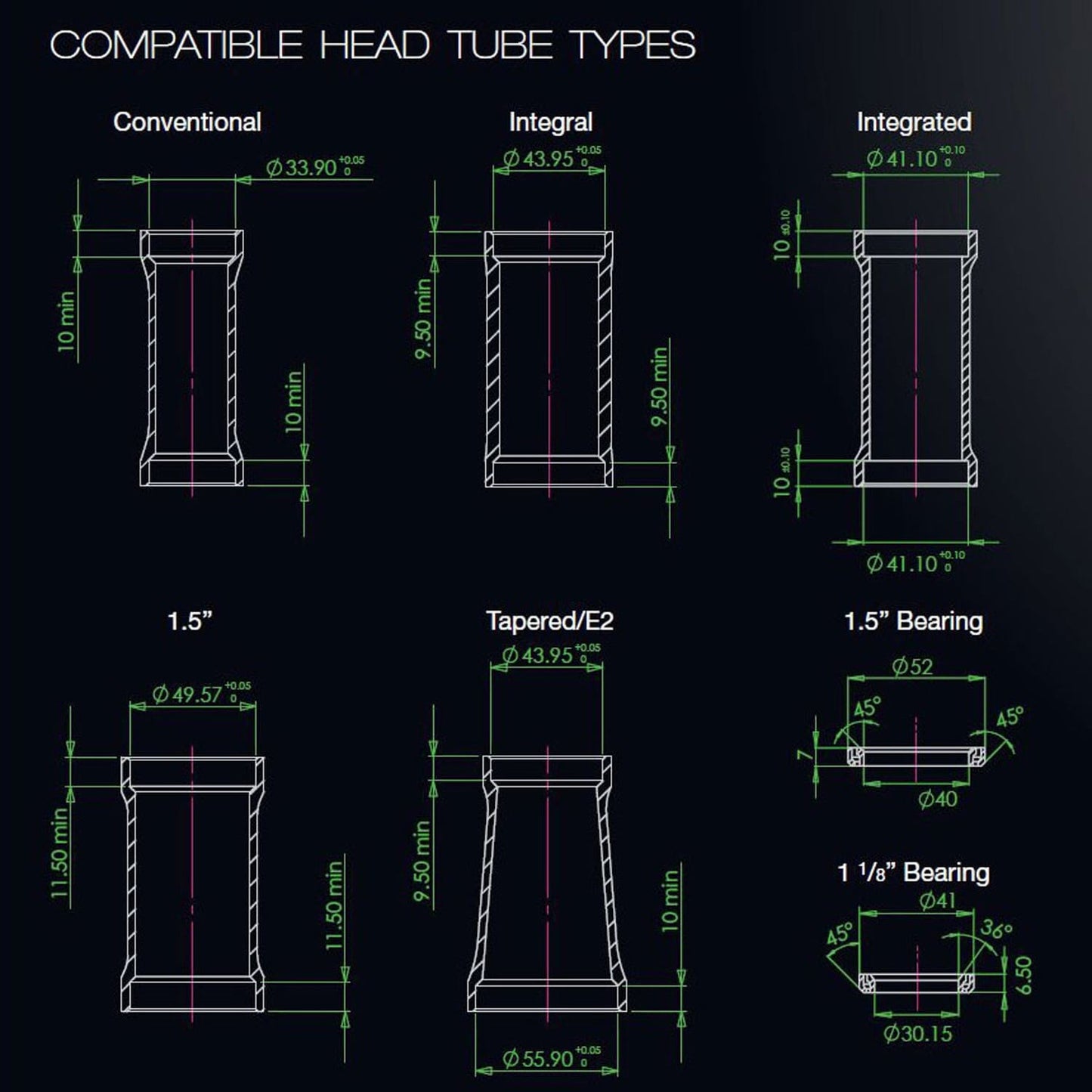 Cuvette Haute pour Jeu de Direction Semi-Intégré HOPE PICK'N'MIX 1,5" ZS56 Noir