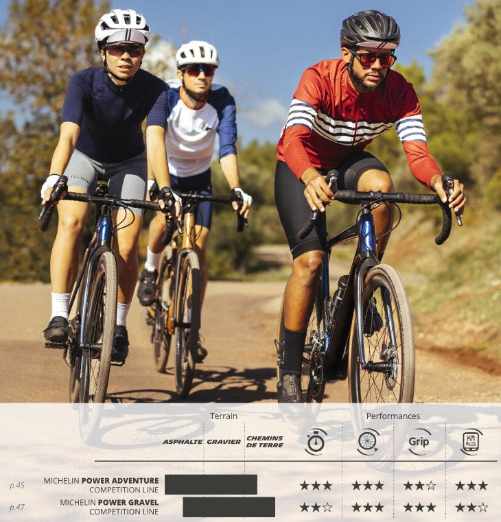 Pneu MICHELIN POWER ADVENTURE Competition Line 700x42c Tubeless Ready Marron