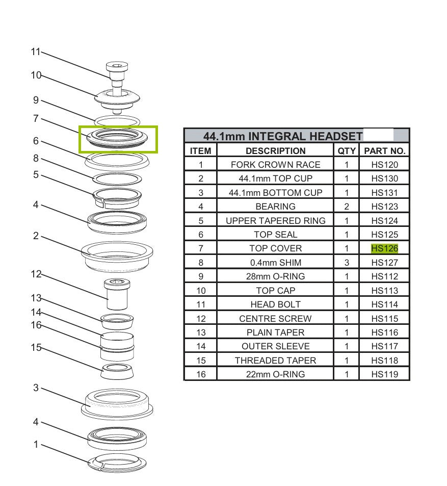 Capot Supérieur de Jeux de Direction HOPE EC34/28.6 1"1/8 Bleu