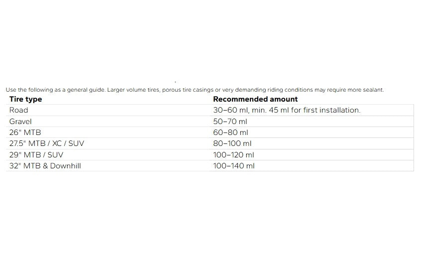 Liquide Préventif Tubeless MAXXIS MAXX SEAL (5 L)