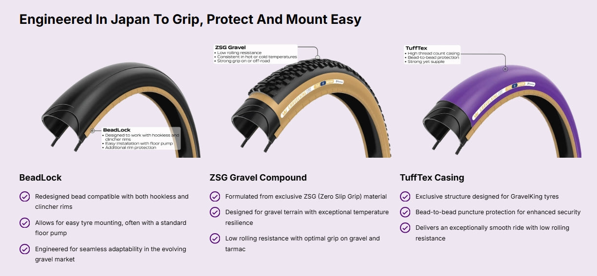 Pneu PANARACER GRAVELKING ZX+ TLR Tubeless Ready Marron