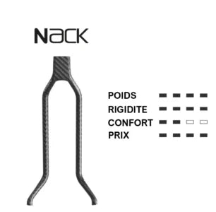 Selle PROLOGO NAGO R4 PAS CPC 137mm Rails Nack Noir