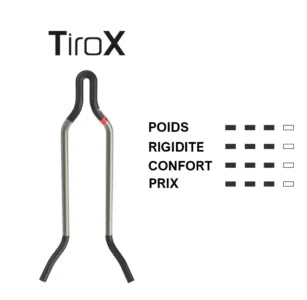 Selle PROLOGO DIMENSION R2 153mm Rails Tirox Blanc