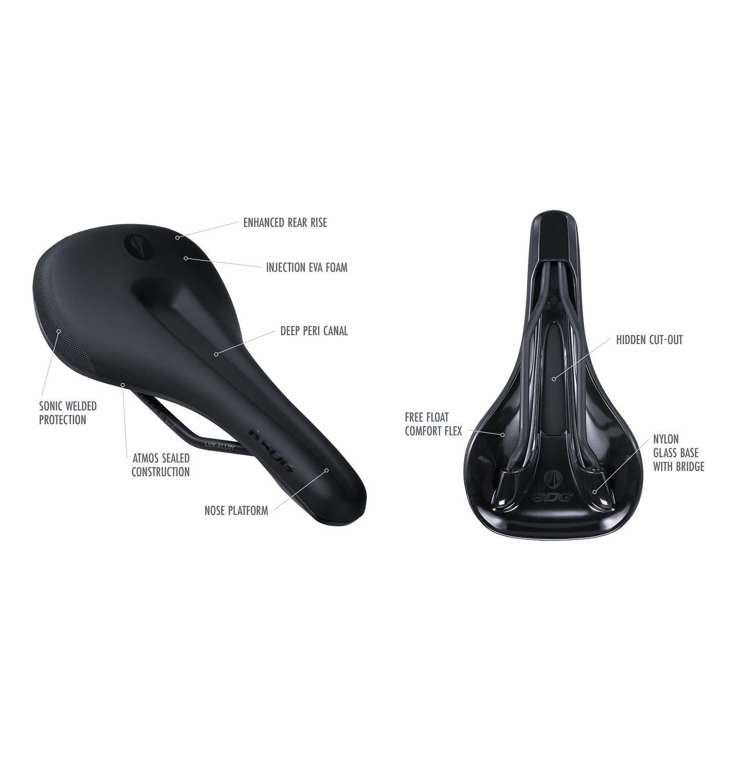 Selle SDG BEL-AIR V3 MAX Galactic Rails Lux-Alloy Noir/Argent
