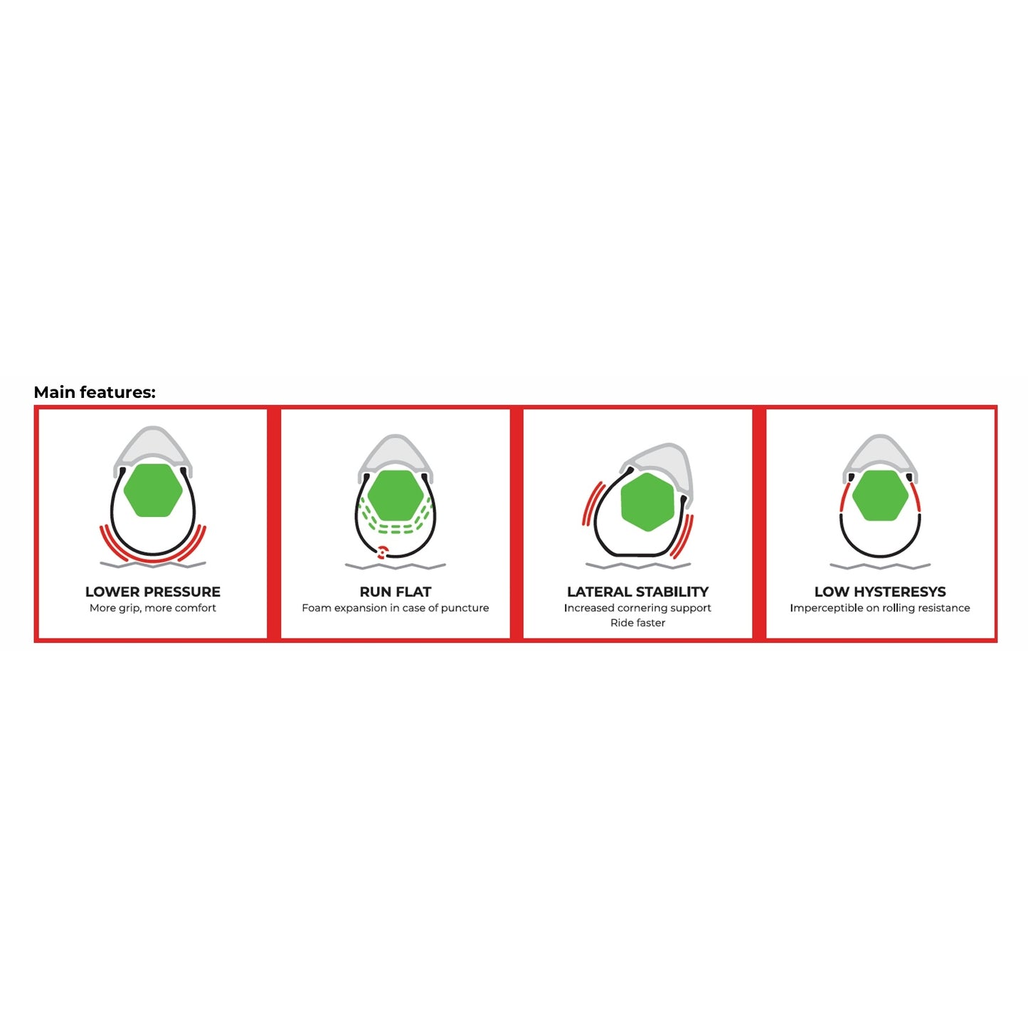 Mousse Anti-Pincement VITTORIA AIR-LINER LIGHT ROAD 700x38-42