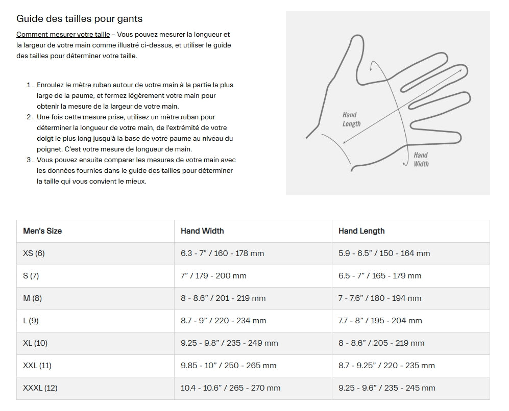Gants Courts GIRO JAG Blanc