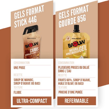 Gel Énergétique BAOUW Caramel Salé (44g)