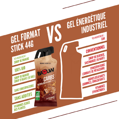 Gel Énergétique BAOUW Caramel Salé (44g)