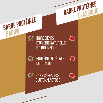 Barre Protéinée BAOUW BIO EXTRA Caramel/Pécan (50g)
