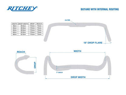 Cintre Gravel RITCHEY BUTANO COMP