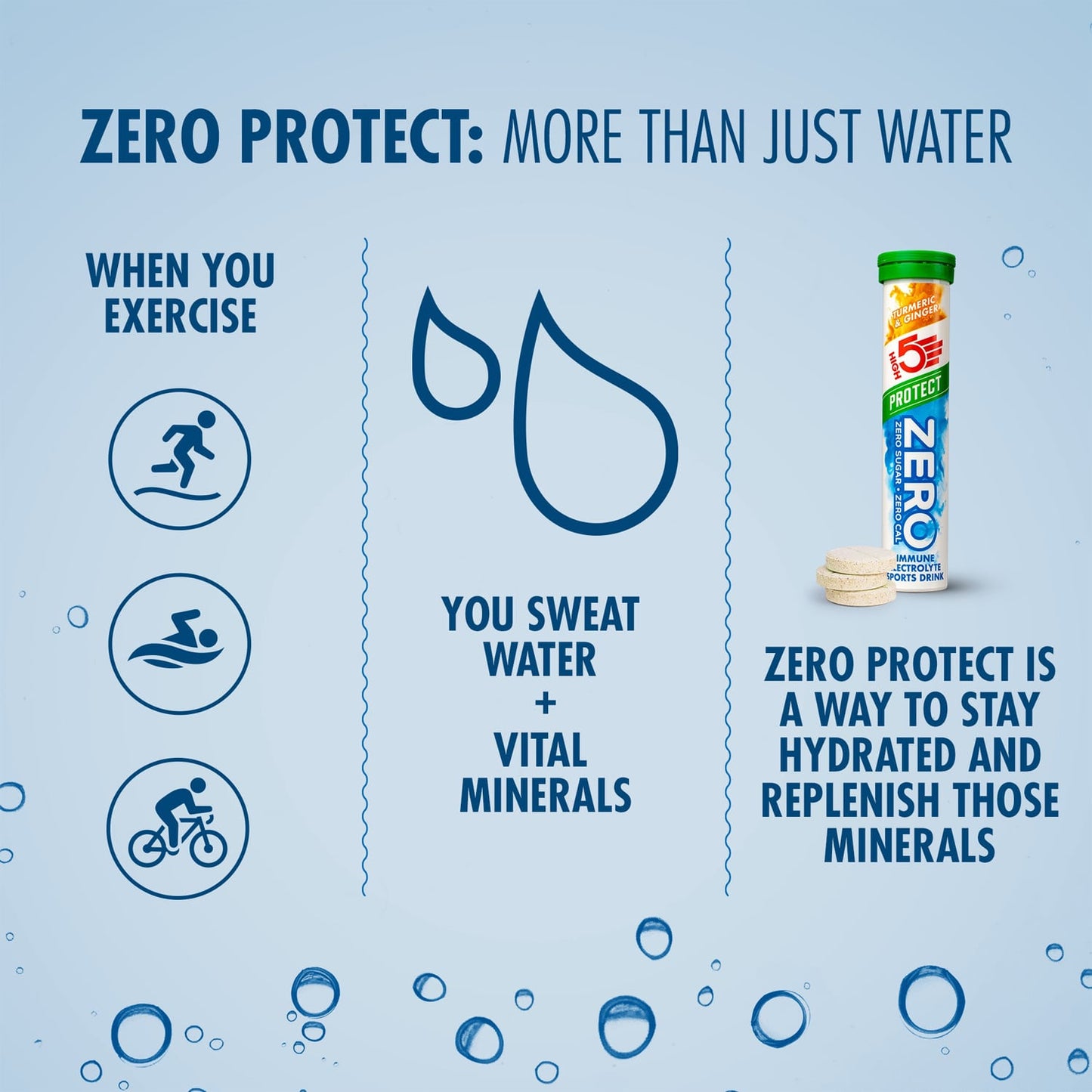 Pastilles d'Hydratation Electrolytes HIGH5 ZERO PROTECT (x20) Curcuma Gingembre