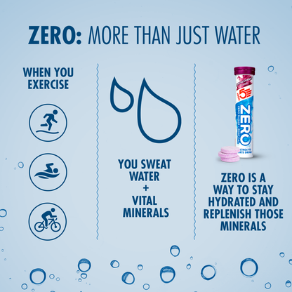 Pastilles d'Hydratation Electrolytes HIGH5 ZERO (x20) Cassis