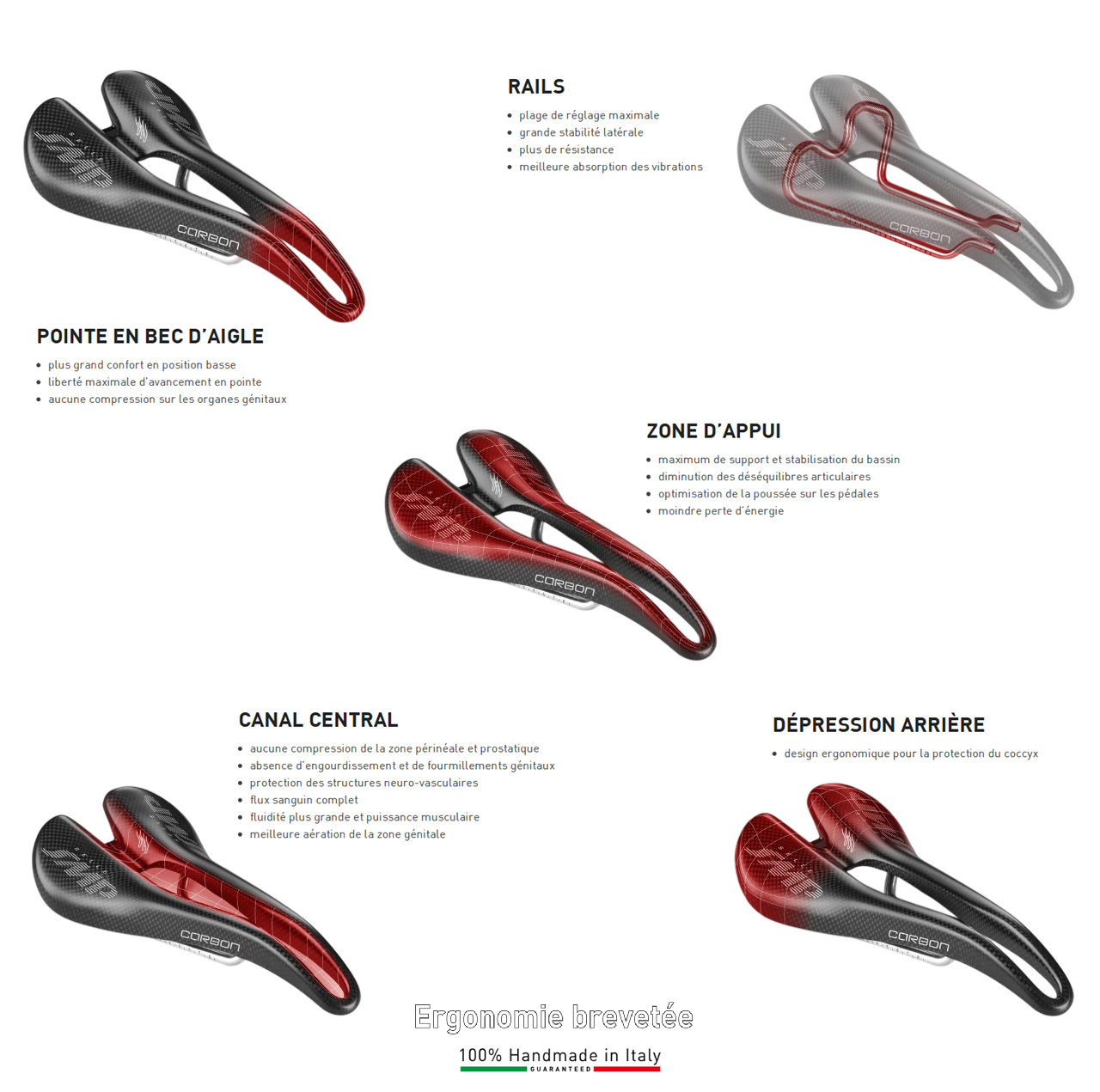 Selle SMP GLIDER Rails Inox