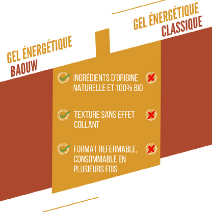Gel Énergétique BAOUW BIO Ananas/Noix de Coco (85g)