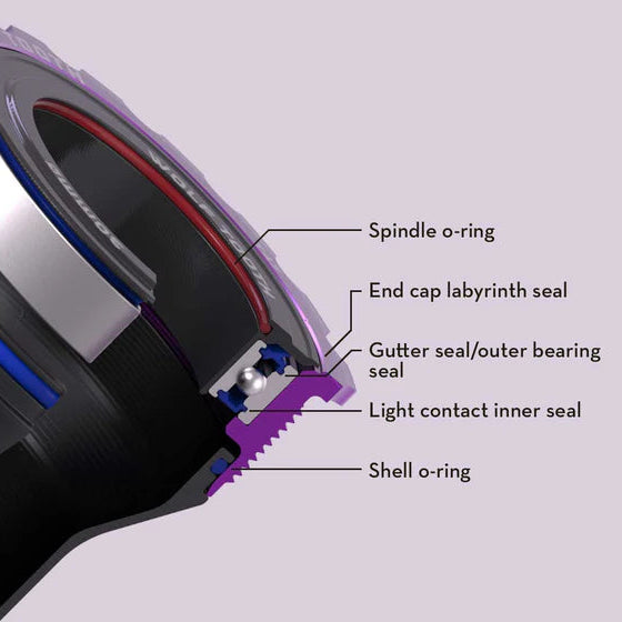 Boitier de Pédalier WOLFTOOTH T47i Interne 29mm SRAM DUB Noir