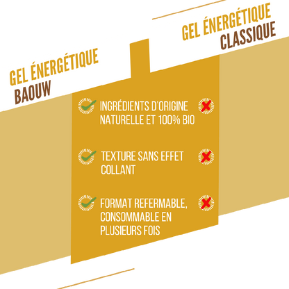 Gel Énergétique BAOUW BIO Banane-Vanille (85g)