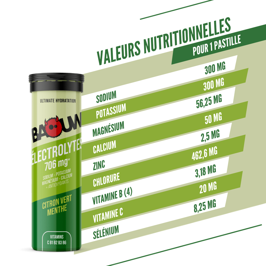 Boisson Énergétique BAOUW (Tube de 10 Pastilles) Citron Vert/Menthe