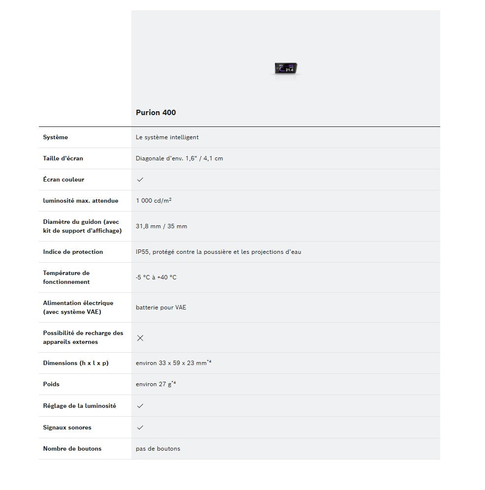 Kit Complet Écran BOSCH PURION 400 31.8 mm