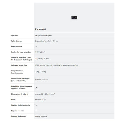 Kit Complet Écran BOSCH PURION 400 31.8 mm