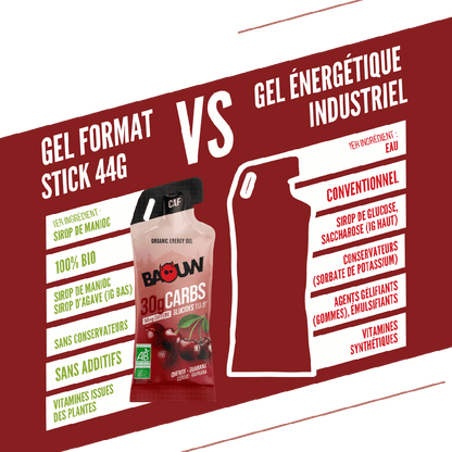 Gel Énergétique BAOUW Cerise/Guarana/Caféiné (44g)