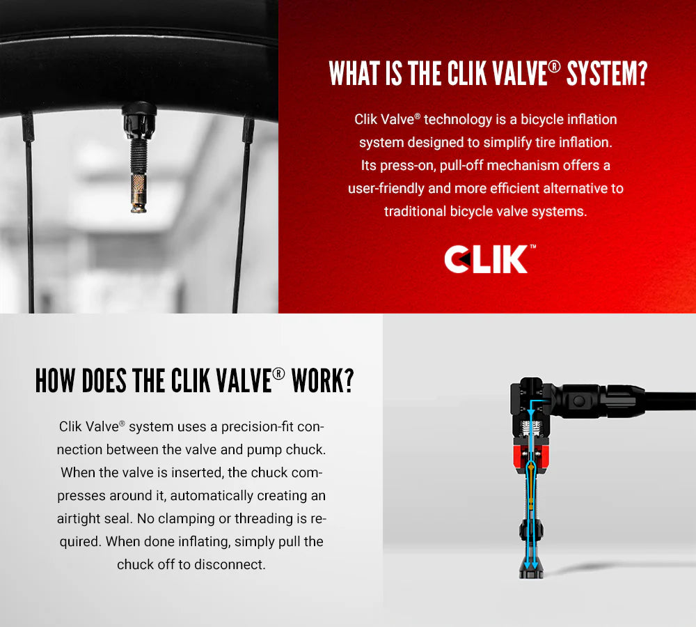 Percuteur CO2 LEZYNE CLIK DRIVE + Cartouche CO2 Filetée 20 g (x1)