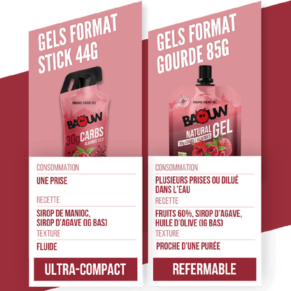 Gel Énergétique BAOUW Framboise/Grenade (44g)