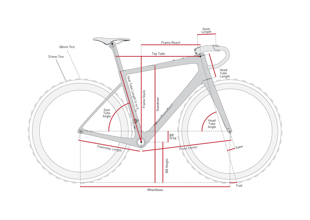 Kit Cadre ENVE FRAY Gris