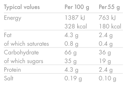 Barre Énergétique HIGH5 ENERGY BAR (55g) Banane