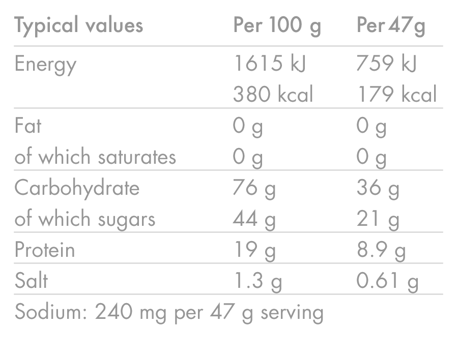 Boisson Énergétique HIGH5 ENERGY DRINK PROTEIN (1.6kg) Fruits Rouge
