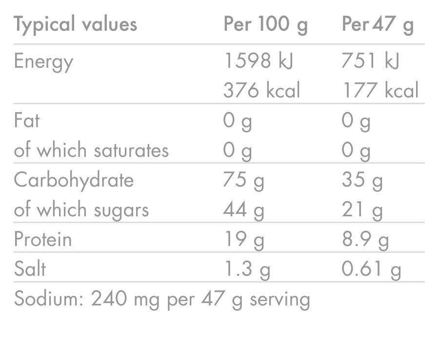 Boisson Énergétique HIGH5 ENERGY DRINK PROTEIN (47g) Citron