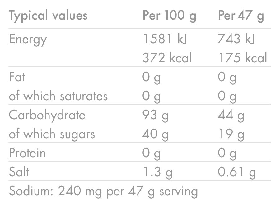 Boisson Énergétique HIGH5 ENERGY DRINK (47g) Fruits Rouge