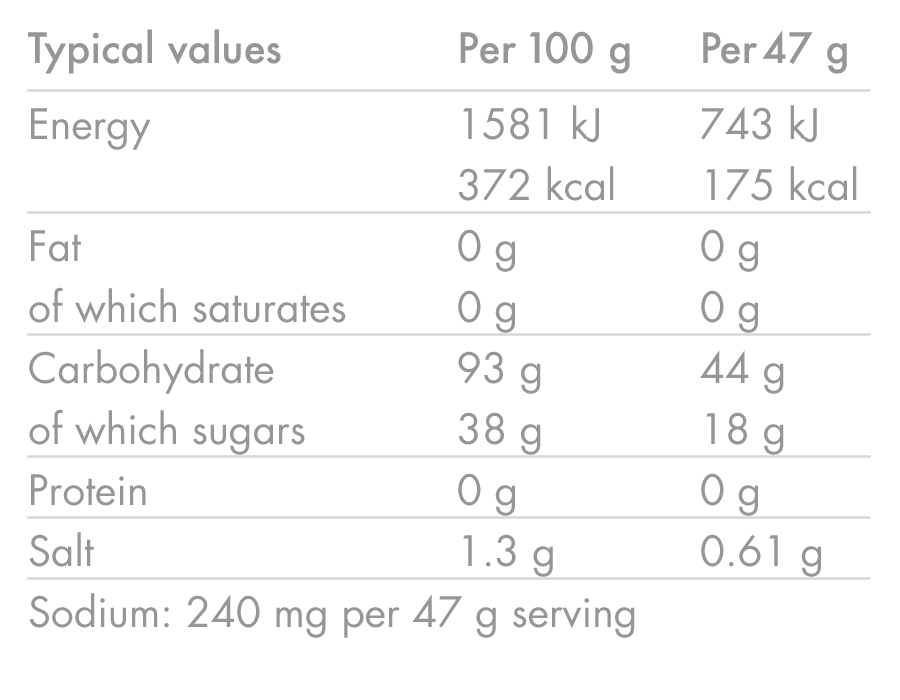 Boisson Énergétique HIGH5 ENERGY DRINK (47g) Citron