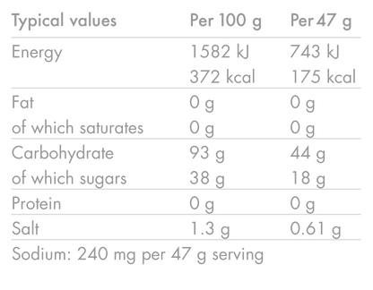 Boisson Énergétique HIGH5 ENERGY DRINK (2.2kg) Orange