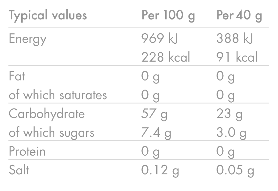 Gel Énergétique HIGH5 ENERGY GEL (40g) Orange