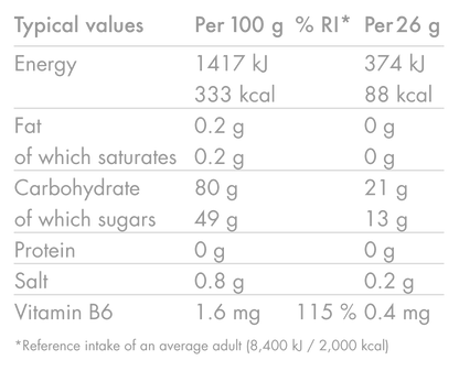 Gommes Énergétiques HIGH5 ENERGY GUMMIES (26g) Fruits Rouge