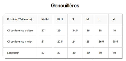 Genouillères EVOLVE Ironlite