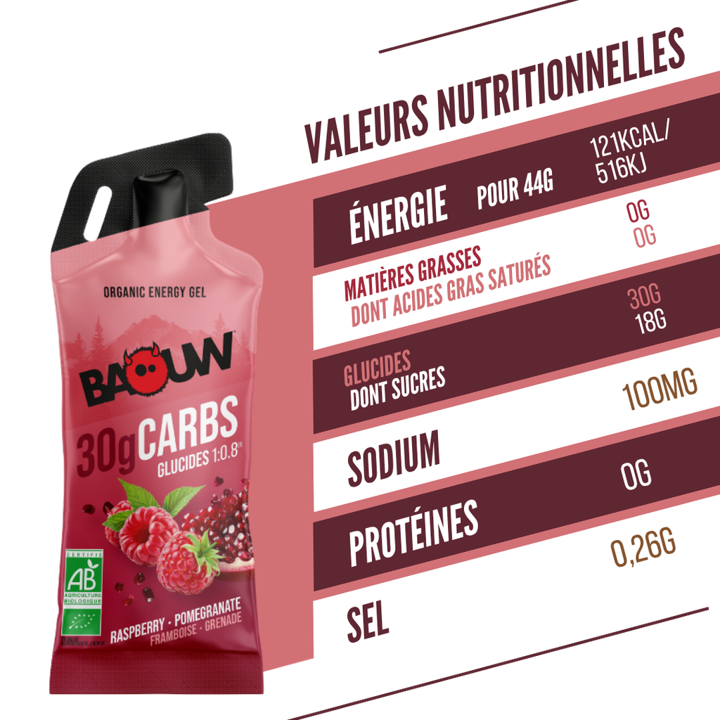 Gel Énergétique BAOUW Framboise/Grenade (44g)