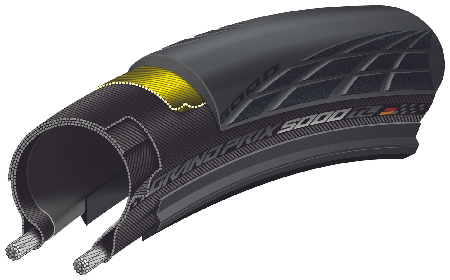 Pneu CONTINENTAL GRAND PRIX 5000 S TR 700c Tubeless Ready Noir