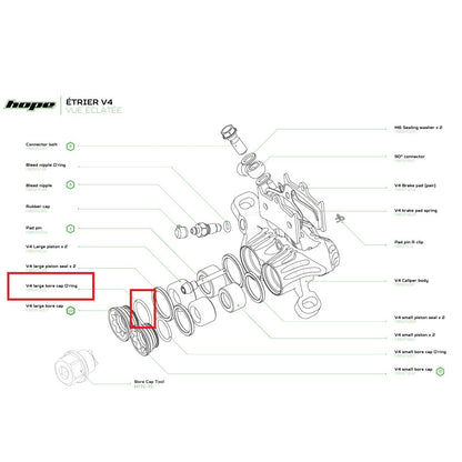 Joint Torique Large pour Bore Cap HOPE V4
