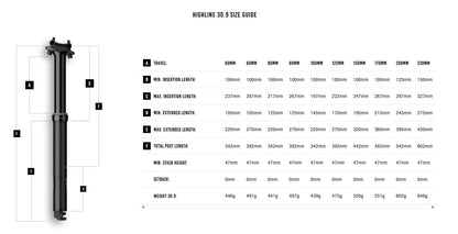 Tige de Selle Télescopique CRANKBROTHERS HIGHLINE 2.0 2026
