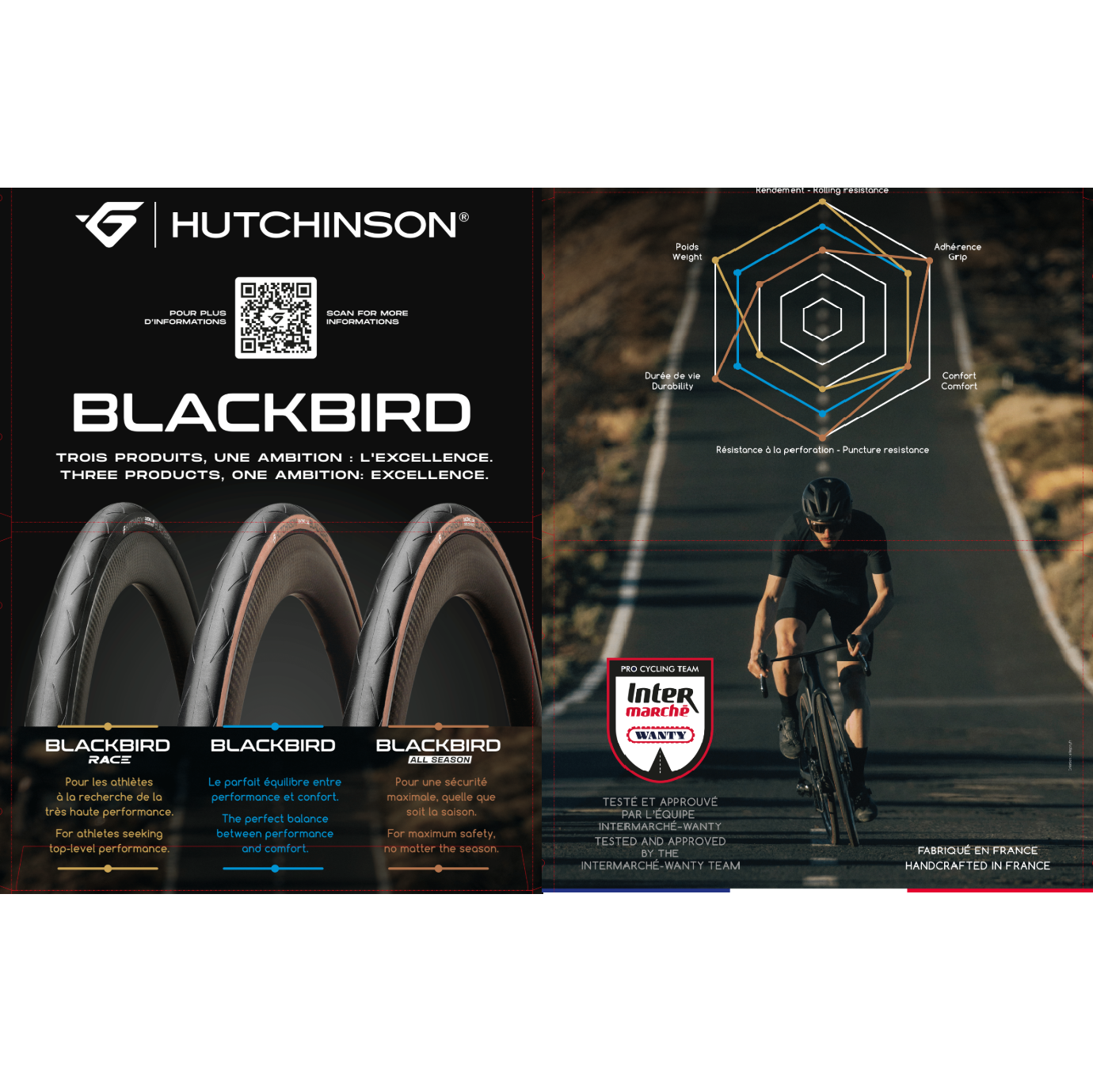 Pneu HUTCHINSON BLACKBIRD ALLSEASON 700c TubeType Noir