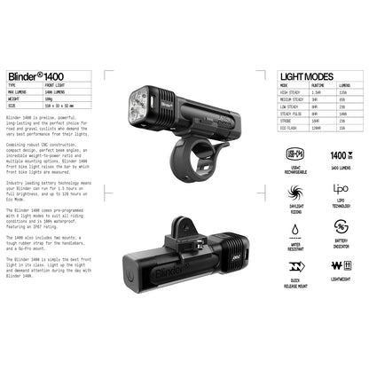 Éclairage Avant KNOG BLINDER PRO 1400