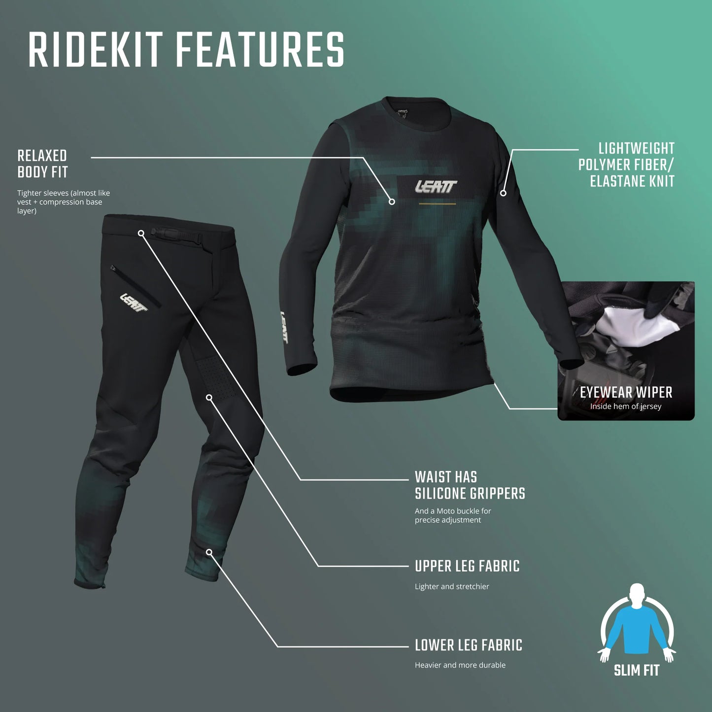 Kit Maillot + Pantalon LEATT MTB GRAVITY 1.0 Noir