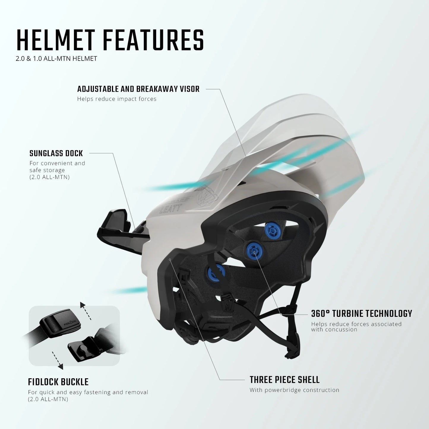 Casque VTT LEATT MTB ALL-MOUNTAIN 1.0 Bleu