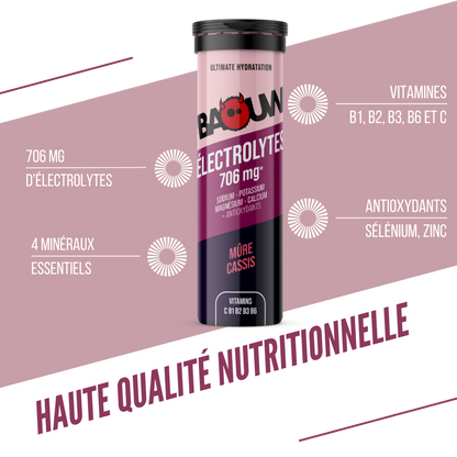 Boisson Énergétique BAOUW (Tube de 10 Pastilles) Mûre/Cassis