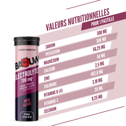 Boisson Énergétique BAOUW (Tube de 10 Pastilles) Mûre/Cassis