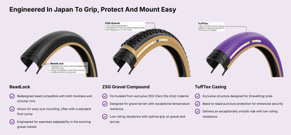 Pneu PANARACER GRAVELKING ZX+ TLR Tubeless Ready Noir