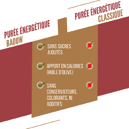 Purée Energétique BAOUW Bio Recette Salée Patate Douce/Carotte/Poivre (90g)