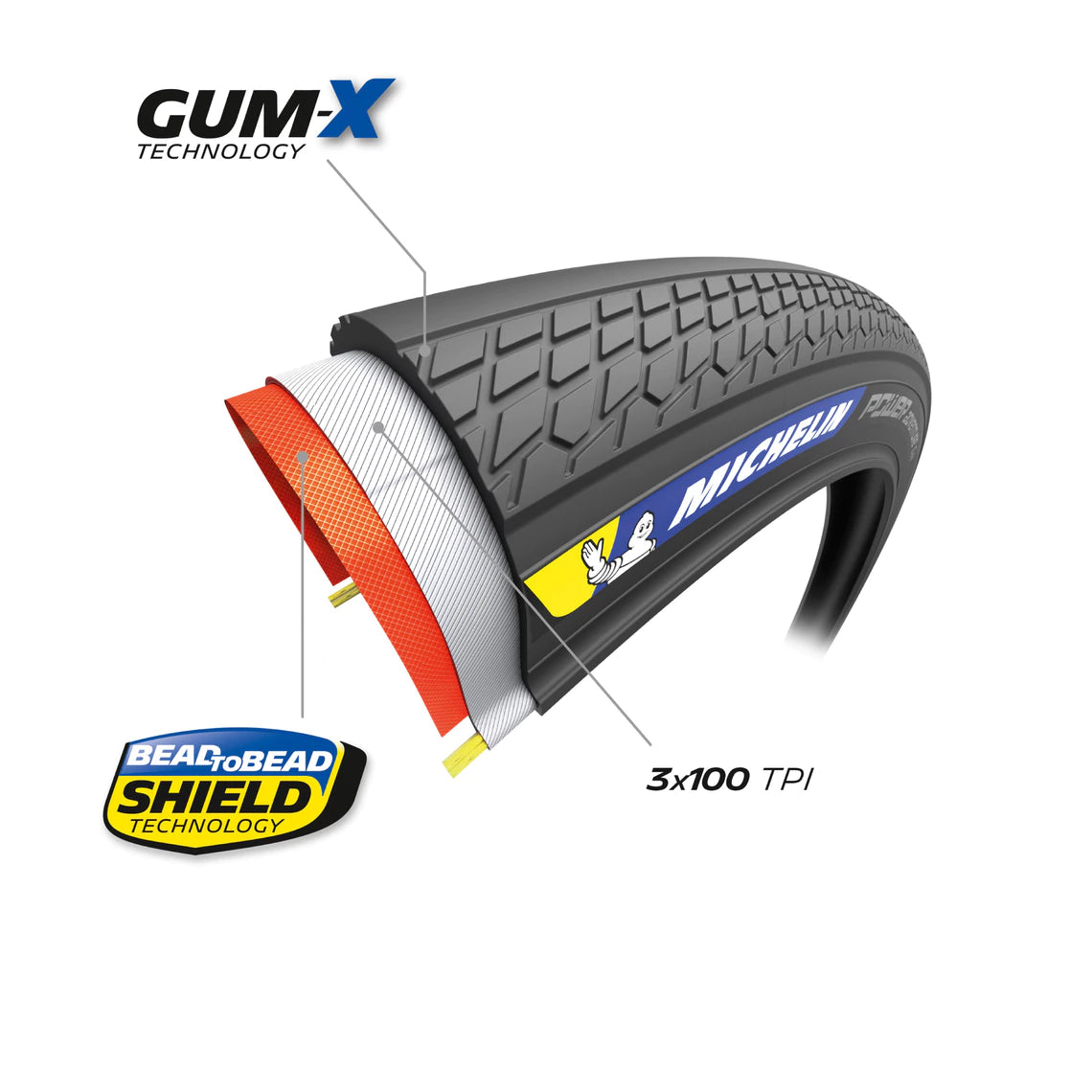 Pneu MICHELIN POWER ADVENTURE Competition Line 650x48 Tubeless Ready Marron