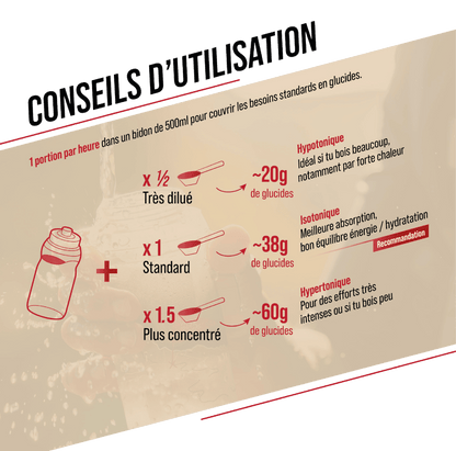Boisson Énergétique BAOUW ISOTONIC (585g) Pastèque/Grenade